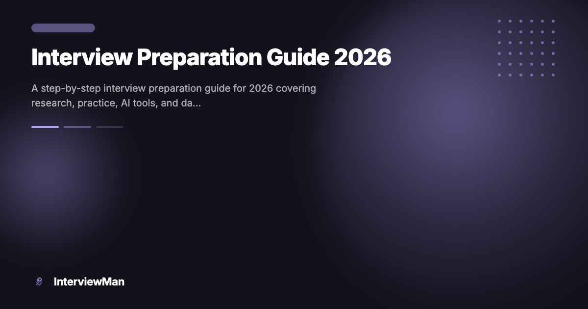 Interview Preparation Guide 2026 - Guides | InterviewMan Blog